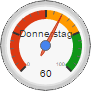 8  Juni - Donnerstag