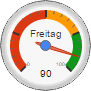 10. Mai - Freitag