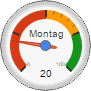 /16.6.%20-%20Montag
