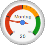 13.5  - Montag