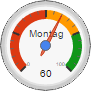 20.5 - Montag