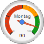 /28.4.%20-%20Montag
