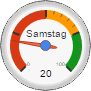 25.5  - Samstag