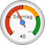 1. Okt. - Sonntag